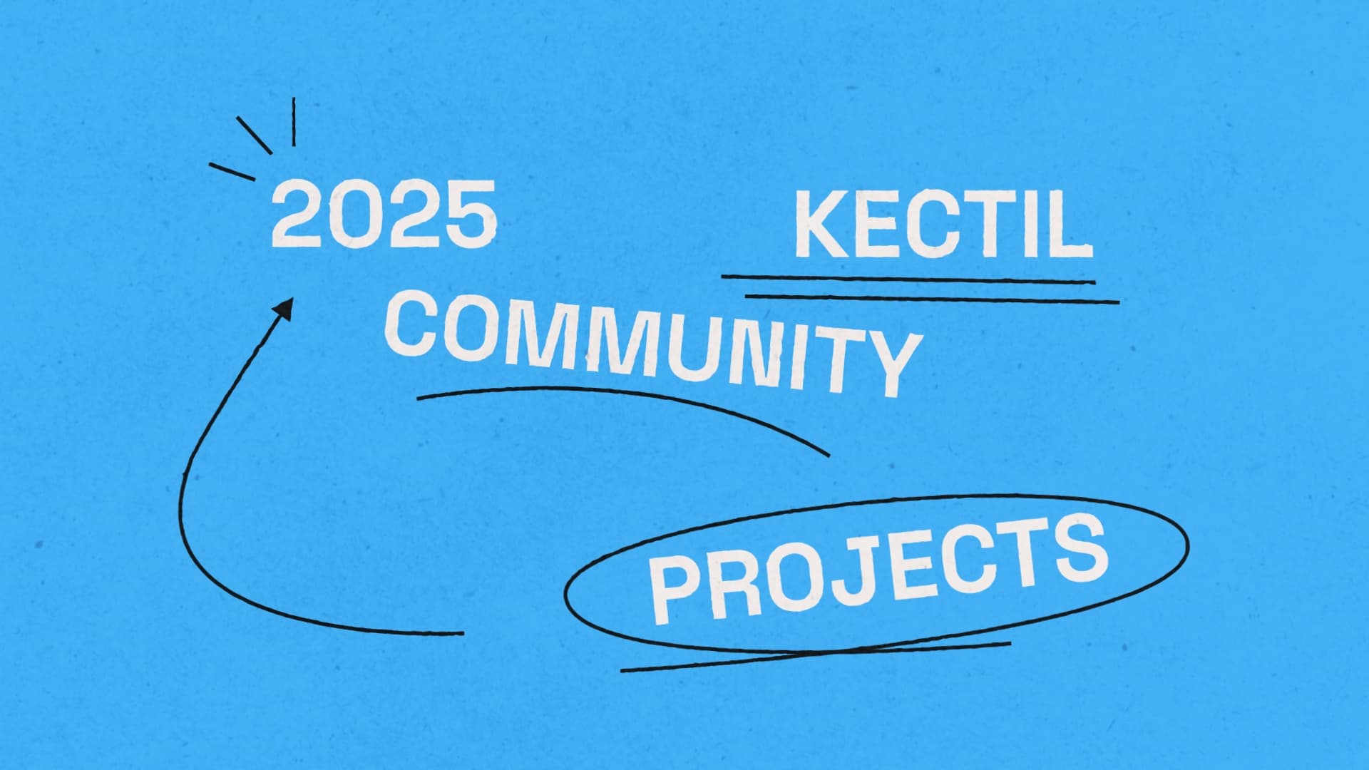Kectil Community Projects 2025: Turning Ideas into Global Impact