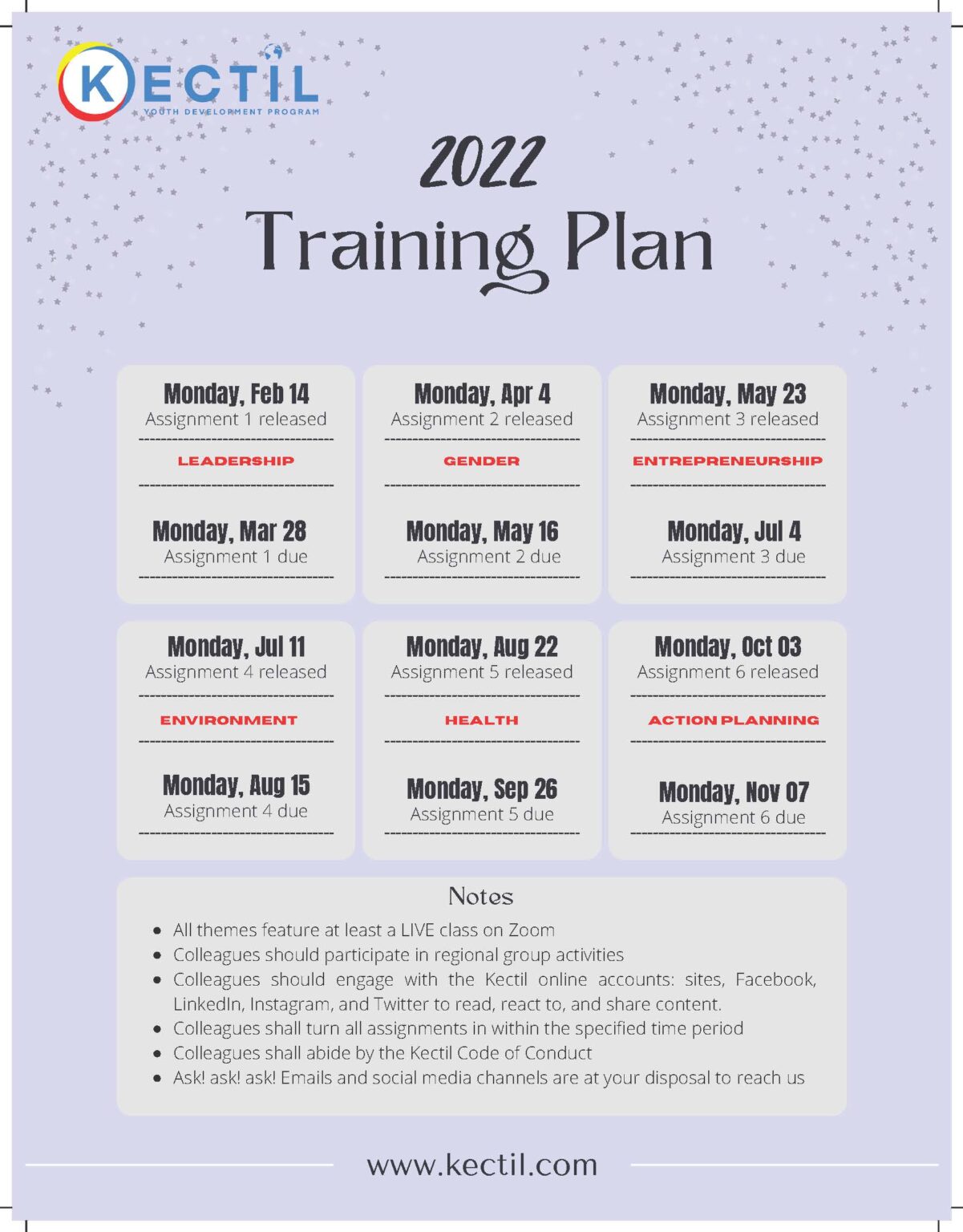 2022 Training Plan The Kectil Program 1306