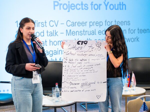 The Kectil Community Project: Transforming Ideas into Reality